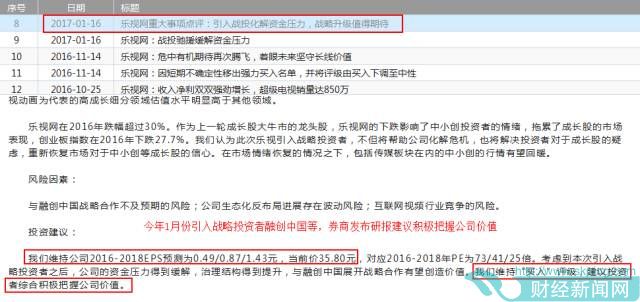 图6：券商研报推介乐视