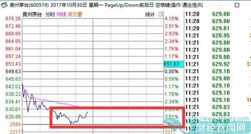 养老金玩“快闪” 概念股“含涨量”大降