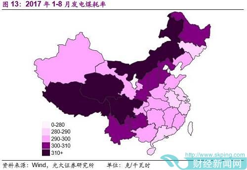 在这里我们仍然以上海电力以及贵州金元作为案例进行说明。2013-2015年以及2016年3月末，上海电力平均煤耗为290.2克/千瓦时，287.4克/千瓦时，283.6克/千瓦时，以及283.4克/千瓦时。平均煤耗的持续下降主要是得益于其火电机组中高参数、大容量机组的占比上升，火电运营指标得以不断优化。